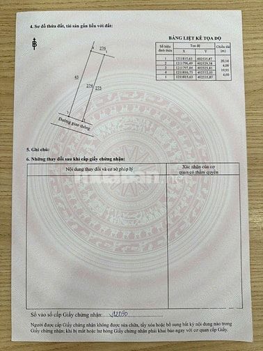 ĐẤT CHÍNH CHỦ - THỔ CƯ - Đường Lý Văn Sâm - (4/6 Nguyễn Bảo Đức)