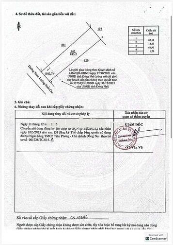 Gia đình cần bán đất tại Xuân Lộc- Đồng Nai .