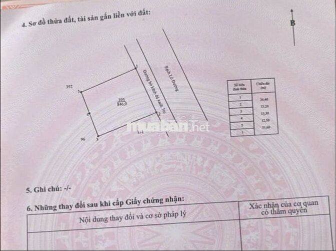 Lỗ chứng khoán bán gấp đất 1 sẹc vành đai 4 5X30m thổ 550tr và 5600m2