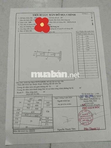 Bán lô đất đường Gò Hưu Mỹ Hạnh Nam Đức Hòa Long An (khu Cầu Lớn)