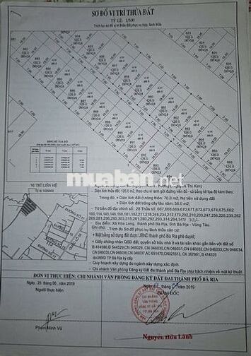 BÁN ĐẤT THÀNH ĐÔ RIVER PARK – HÒA LONG | 126m2, CÓ SẴN THỔ CƯ