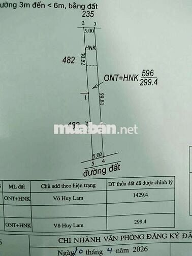 đất nền ven thành phố Tây Ninh 