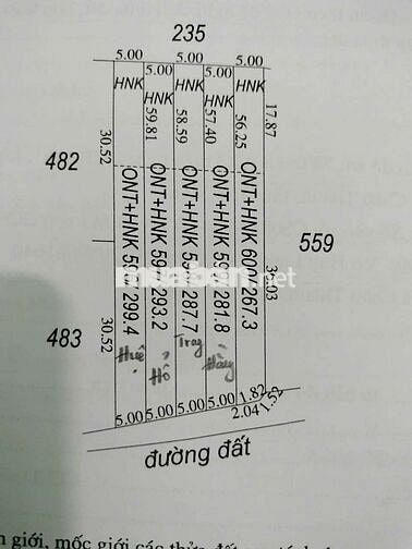 đất nền ven thành phố Tây Ninh 