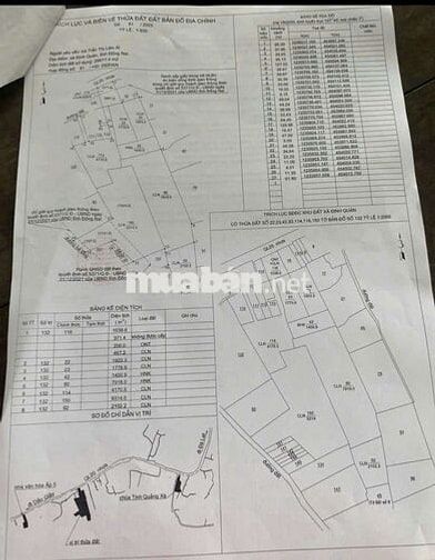 Đất thổ cư mặt tiền quốc lộ 20