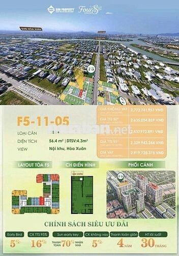 🚩𝐒𝐔𝐍 𝐅𝐎𝐔𝐑𝐒 𝐓𝐎𝐖𝐄𝐑 | Cập nhật giỏ hàng
