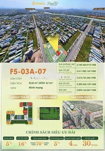 🚩𝐒𝐔𝐍 𝐅𝐎𝐔𝐑𝐒 𝐓𝐎𝐖𝐄𝐑 | Cập nhật giỏ hàng