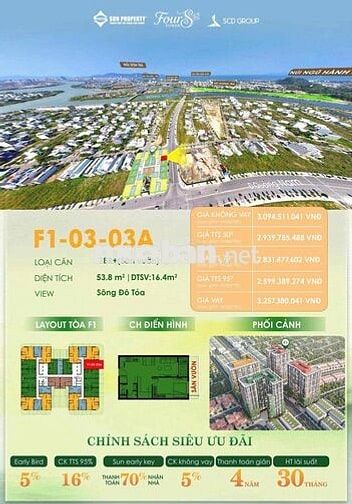 🚩𝐒𝐔𝐍 𝐅𝐎𝐔𝐑𝐒 𝐓𝐎𝐖𝐄𝐑 | Cập nhật giỏ hàng