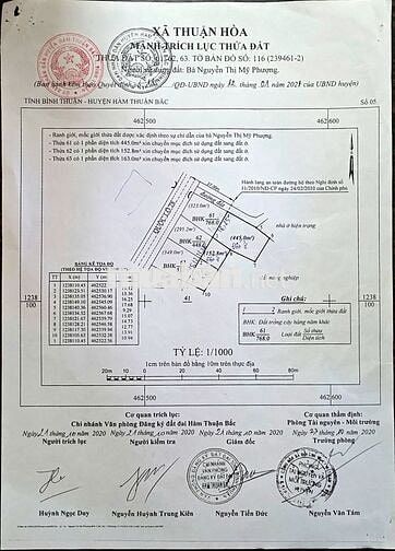 Bán mặt tiền chợ kinh doanh. Chợ Thuận Hòa, ngã ba QL 28 với DT711