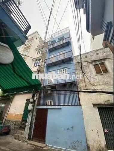 Cho Thuê Nhà Đường CMT8, Quận 10 ( Cho Làm CHDV - Nhà 2MT )