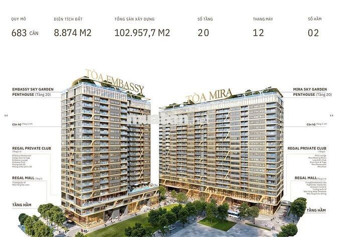MIRA TOWER – REGAL COMPLEX ĐÀ NẴNG | LỰA CHỌN ĐẦU TƯ HOT NHẤT HIỆN TẠI