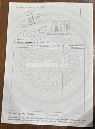 Bán Nhà chính chủ 100%, hình thật, nhà mới xây, gần chợ Thạch Đà.