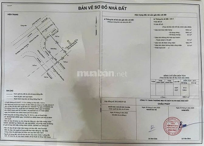 Bán góc 2 mặt tiền Lê Hữu Kiều, view sông Giồng Ông Tố, 188m², 60 tỷ