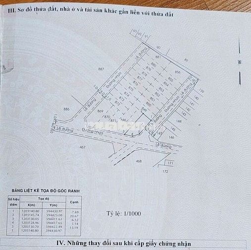 BÁN ĐẤT LÔ GÓC MẶT TIỀN ĐƯỜNG TRỊNH THỊ MIẾNG, THỚI TAM THÔN, HÓC MÔN