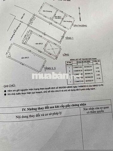 Bán nhà hẻm xe hơi khu VIP Phan Đăng Lưu, Phú Nhuận. Giá 3Tỷ990 còn TL