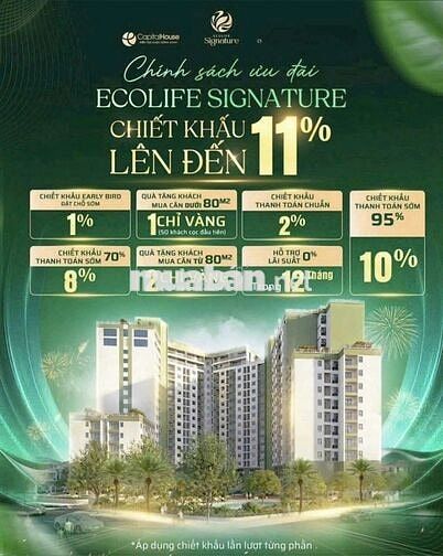 ECOLIFE SIGNATURE -SỞ HỮU LÂU DÀI-CHỈ 2TỶ4 SỞ HỮU NGAY CĂN 2PN-VAY 70%