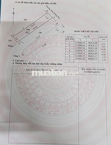 Nhà mặt tiền đường Trần Hưng Đạo - P1