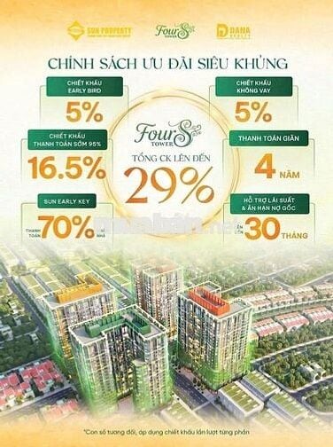 Hàng Hiếm!Căn sân vườn Sun FourS Tower 2,7x tỷ – view sông Hàn,giá CĐT