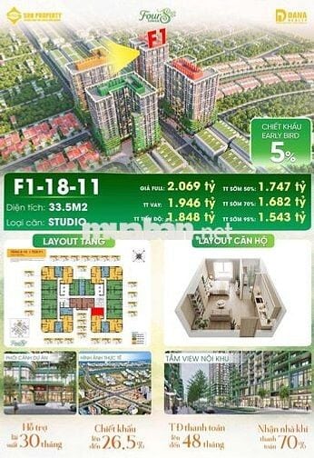 Hàng Hiếm!Căn sân vườn Sun FourS Tower 2,7x tỷ – view sông Hàn,giá CĐT