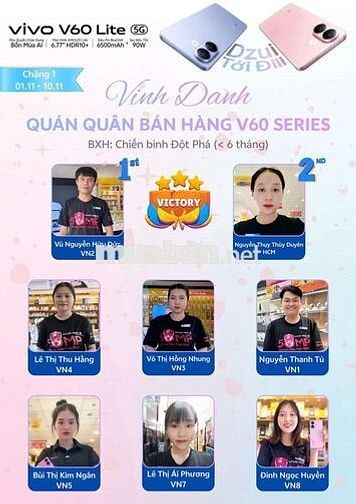 NHÂN VIÊN BÁN HÀNG VIVO - CẦN GIỜ, QUẬN 7, NHÀ BÈ