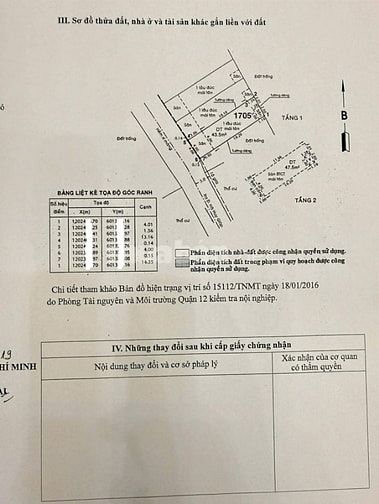 Nhà đẹp 4x15m Thạnh Lộc 22, Q12 – Hẻm 6m thông, xe hơi vào tận nhà