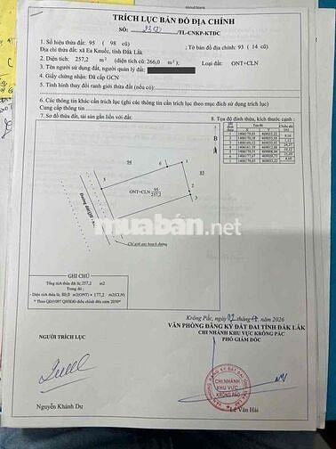 Đất KDC ngay chợ 19 Ea Knuec - DT 10x25m nở hậu giá đầu tư