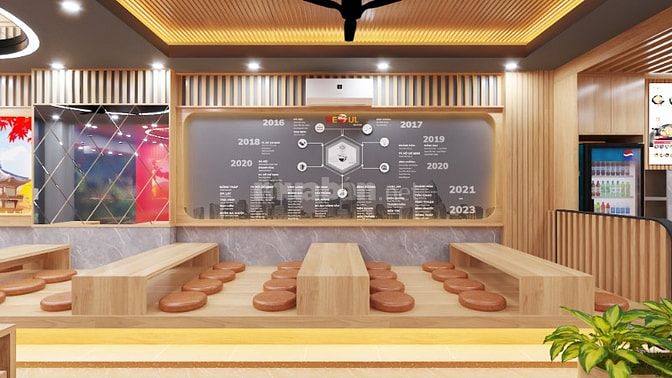 Nhân Viên Bếp & Phụ Bếp - Mì Cay Seoul Quận 8