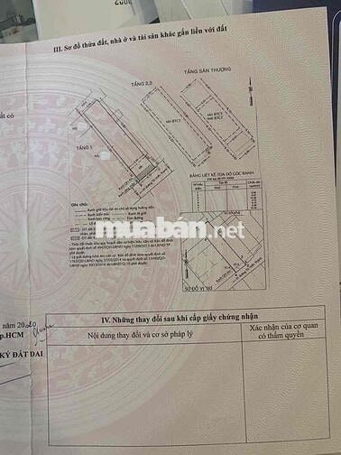 Chú Long bán Gấp nhà Hẻm 7m Tô Hiến Thành, Q10 (DT 76m2). Giá 5,36Tỷ
