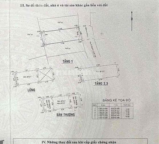 Xe hơi ngủ trong nhà, sát ngã tư hàng xanh,khu cao tầng