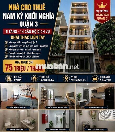VIEW MẶT TIỀN NGUYỄN TRÃI QUẬN 5 - 5 PHÒNG SẴN NỘI THẤT - CHỈ 15 TRIỆU