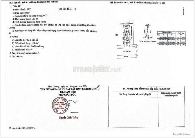 🌿 CHÍNH CHỦ BÁN NHÀ PHỐ ASHITA - CĂN GÓC ĐÃ CÓ SỔ -NGAY TRƯỜNG MẦM NON
