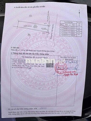 chính chủ cần bán đất thổ cư hẻm 117 mạc đĩnh chi phường bmt