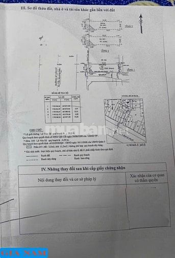 BÁN NHÀ GÓC 3 MẶT TIỀN : 352 LÊ VĂN SỸ - P. 14 - Q. 3 - TPHCM