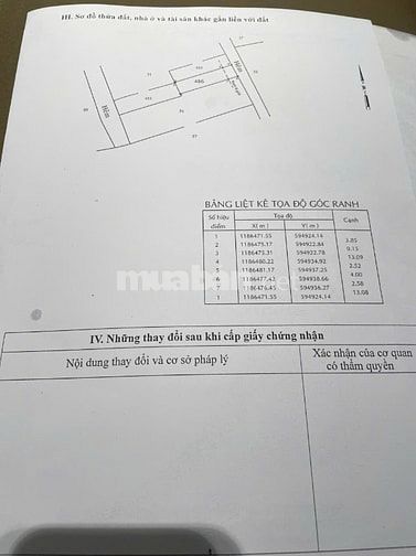 BÁN NỀN ĐẤT 62,5M2  KẾ KDC NAM HÙNG VƯƠNG GIÁ GỐC AN D VUONG-VÕ V KIET