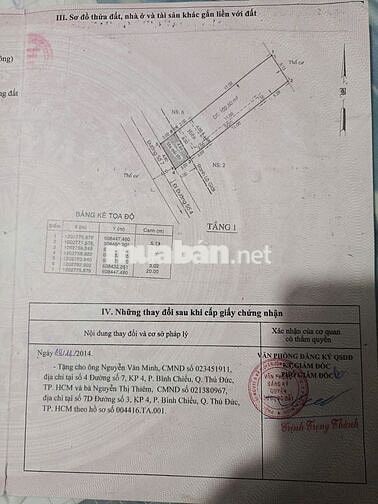 CHỐT NHANH CĂN NHÀ GIÁ *** KHU VỰC KHIẾT TÂM