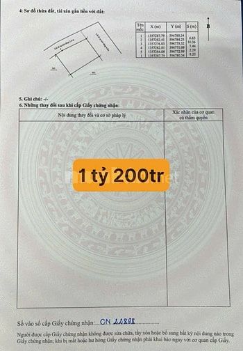 VPU99 Bán đất đường oto thôn Trung xã Vĩnh Phương cũ