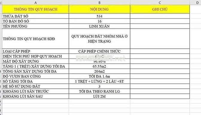 Bán Gấp Đất ĐƯỜNG NHỰA XE HƠI Ngay Quốc Lộ 1K  – CHỈ 4.2 TỶ 🔥