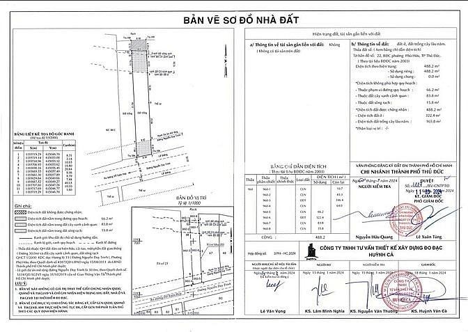 Bán 2 lô đất 488-504m2 MT Nguyễn Duy Trinh, P.Long Trường (Phú Hữu cũ)