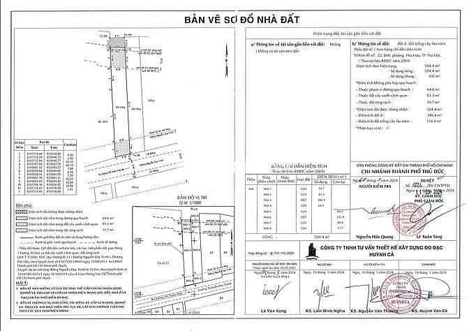 Bán 2 lô đất 488-504m2 MT Nguyễn Duy Trinh, P.Long Trường (Phú Hữu cũ)