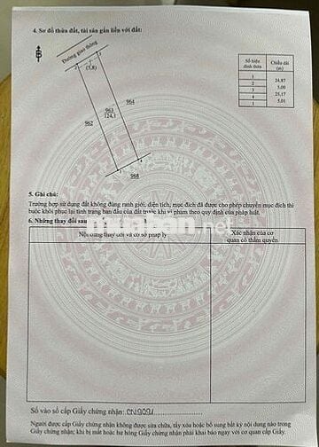 499tr Đất Full thổ Cẩm Mỹ Đồng Nai
