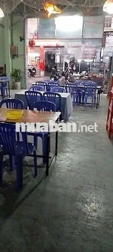 Cho Thuê Mặt Bằng Đường Đội Cung, Quận 11 ( 8x12m - KD TỰ DO )
