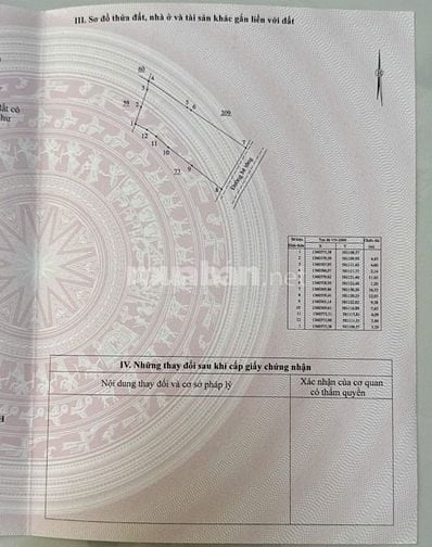 CHÍNH CHỦ CÓ VIỆC CẦN BÁN GẤP ĐẤT FULL THỔ CƯ