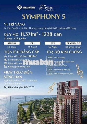 ĐỘC QUYỀN QUỸ CĂN ĐẸP NHẤT DỰ ÁN SUN SYMPHONY 5 