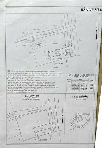 Đất đẹp giá rẻ gần chợ ba bầu 