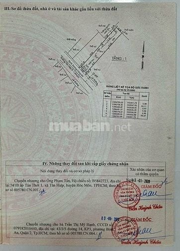 Đất mặt tiền đường nhựa giá rẻ hơn trong hẻm 