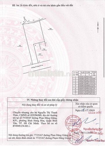 cần bán đất Vĩnh Thannh đường oto full TC nở hậu 15m, 2 mặt tiền