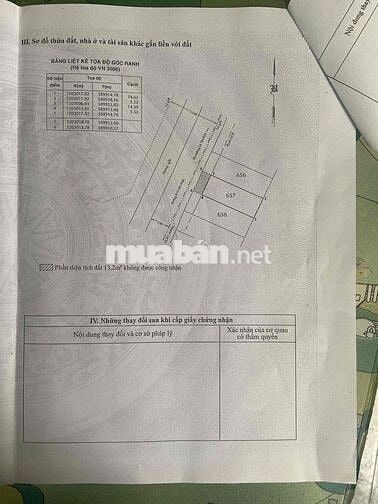 bán nhà hẻm xe hơi đường Lê Thị Kim gần Trường tiểu học Dương Công Khi