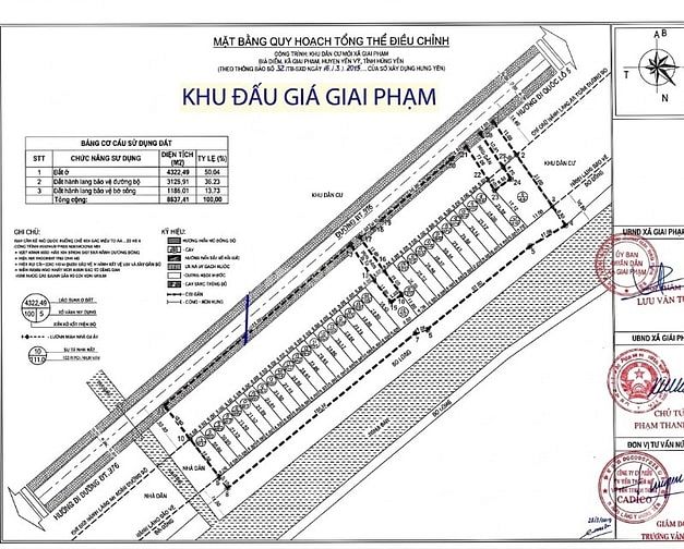 124m2 Đất giãn dân Giai Phạm, sát KCN Phố Nối A, tiềm năng X2 nhanh