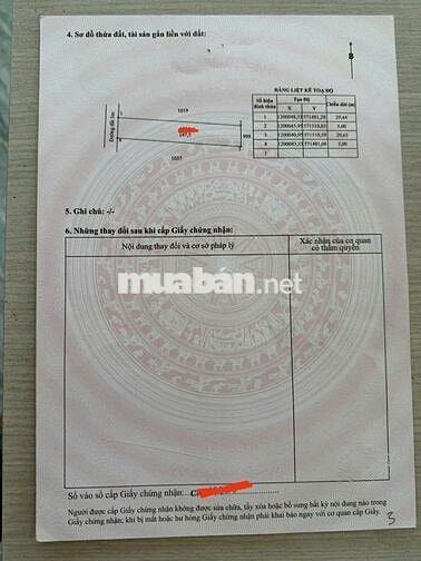 Bán đất ngay Chợ, ở Đức Hòa, 5x30 giá 550tr, full thổ cư
