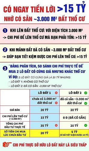 Bán Đất Diện Tích Lớn Tại Ninh Hòa – Quốc Lộ 26 (Xã Ninh Tây)