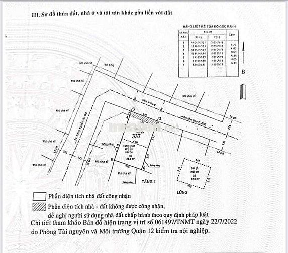 dưới 3 tỷ nhà SHR Hoàn công Đủ _ chốt lẹ _ Nguyễn Văn quá Trường Chinh